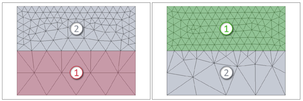 Advices for mesh generation - AxisVM