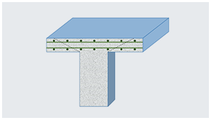 rc3-modul