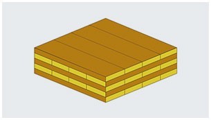 xlm-modul