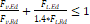 interaction formula