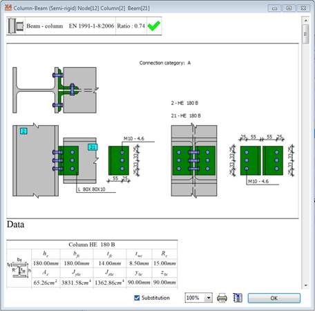 Design calculation