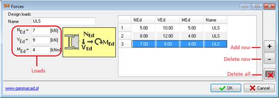Calculation dialog