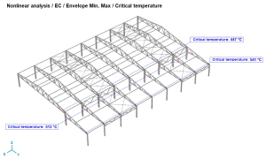Logistic warehouse firedesign